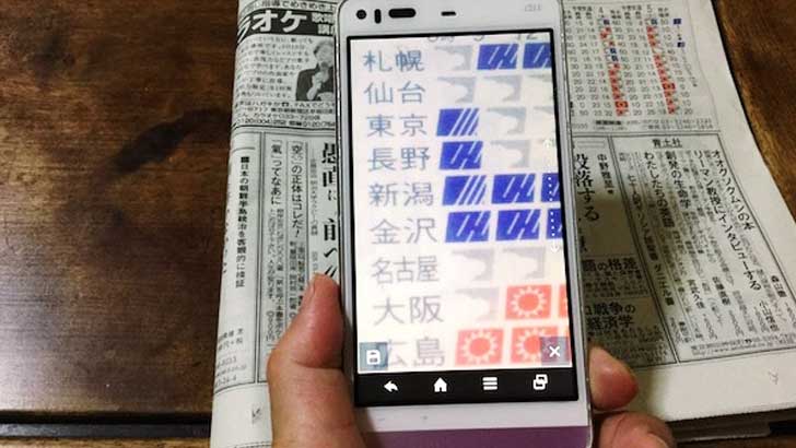 スマートフォンのルーペアプリがあれば細かい文字も楽々